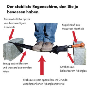 Sicherheitsschirm Knauf