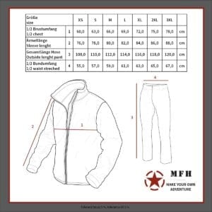 Größentabelle Regenanzug