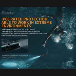 Fenix PD36R LED Taschenlampe 1.600 lm