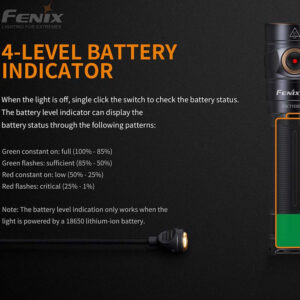 Fenix E30R LED Taschenlampe mit USB