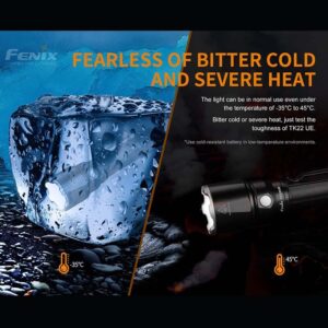 Fenix TK22 UE LED Taschenlampe 1.600 lm mit USB