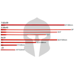 FAB Defense Safety Rod Laufblockierer