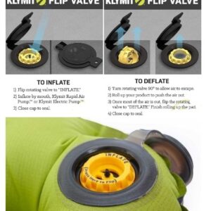 Flip Valve