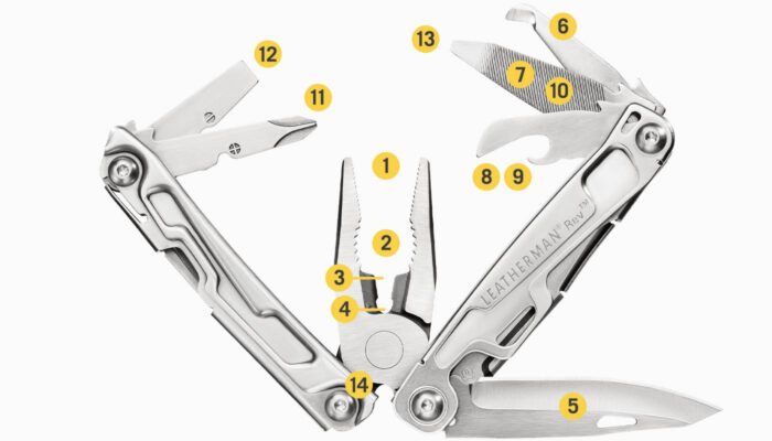 Leatherman REV