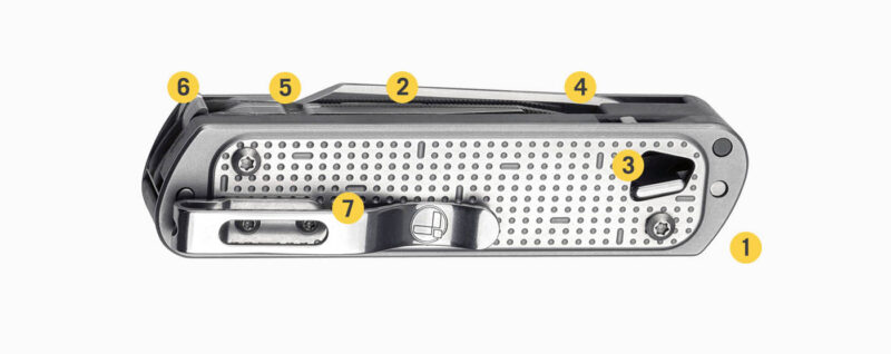 Leatherman Free T4