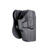Cytac R-Defender Paddle Holster Gen 3 GLOCK 19/23/32 Gen 1-5