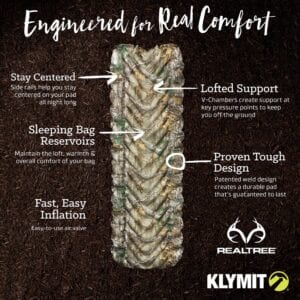 Klymit Static V Realtree Edge Isomatte