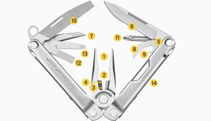 Leatherman Bond
