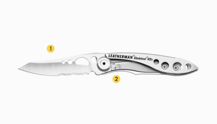 Leatherman Skeletool KBX coyote