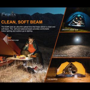 Fenix E28R LED Taschenlampe 1.500 lm mit USB