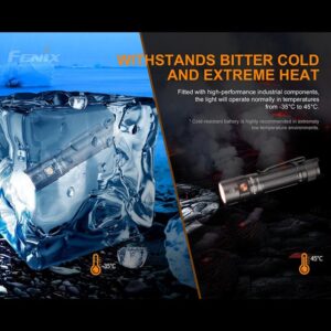 Fenix E28R LED Taschenlampe 1.500 lm mit USB