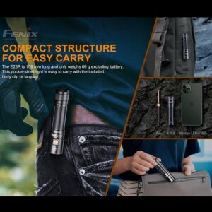 Fenix E28R LED Taschenlampe 1.500 lm mit USB