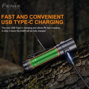 Fenix E28R LED Taschenlampe 1.500 lm mit USB