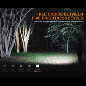 Fenix E28R LED Taschenlampe 1.500 lm mit USB