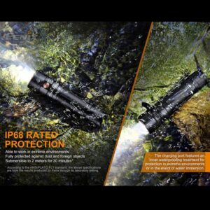 Fenix E28R LED Taschenlampe 1.500 lm mit USB