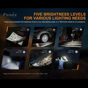 Fenix E28R LED Taschenlampe 1.500 lm mit USB