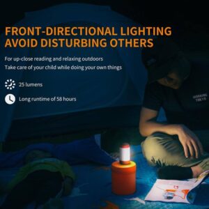 Fenix CL26R Campingleuchte