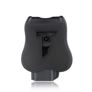 Cytac R-Defender Paddle Holster Gen3 für GLOCK 21