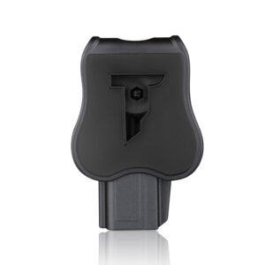 Cytac R-Defender Paddle Holster Gen 3 für GLOCK 34 Gen 1-4