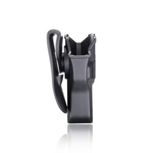 Cytac R-Defender Paddle Holster Gen 3 für Walther PPQ