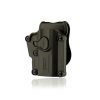Cytac Mega-Fit Holster OD