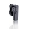 Cytac R-Defender Paddle Holster Gen 3 für GLOCK 34 Gen 1-4