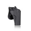 Cytac T-Thumbsmart Holster für Beretta