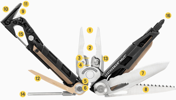 Leatherman MUT